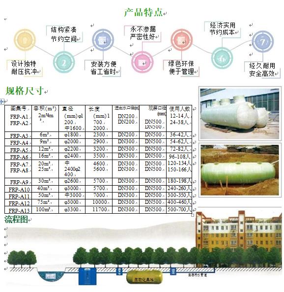 龙湖镇玻璃钢化粪池