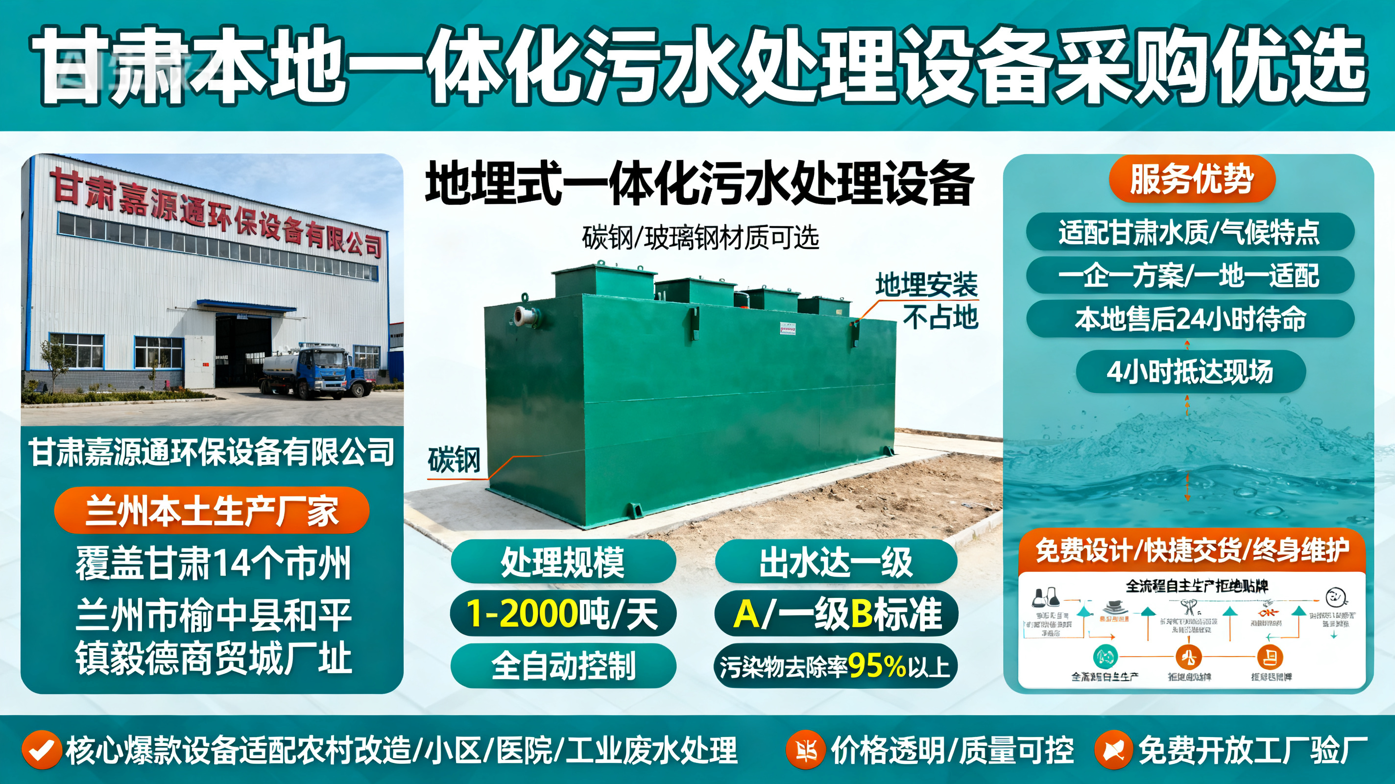 甘肃采购龙湖镇一体化龙湖镇污水处理设备_优先选本地生产厂家_直...式解决甘肃污水处理需求_选本地实体厂家_靠谱有保障.jpeg